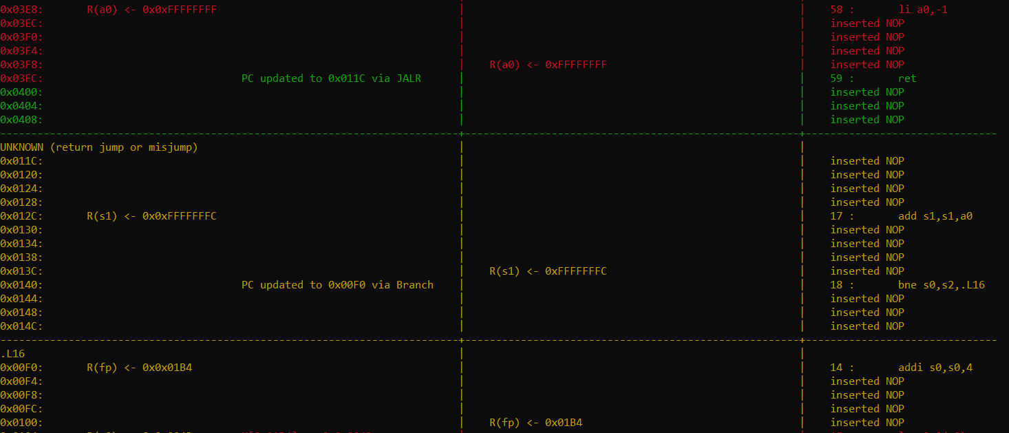 /kaholaz/TDT4255/media/branch/master/Images/rasta.png