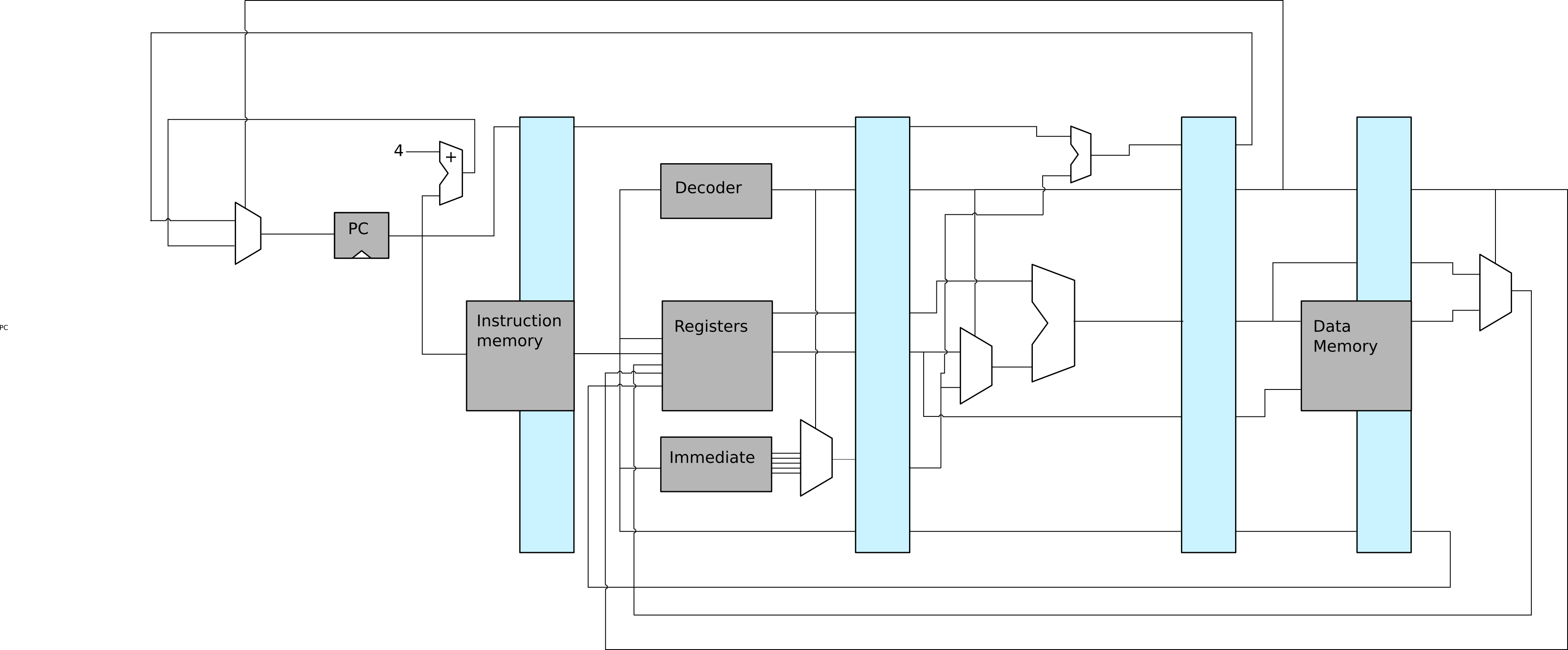 /kaholaz/TDT4255/media/commit/ac79baec5a2707e039dc1878efaf2b8dedb1816c/Images/FiveStage.png